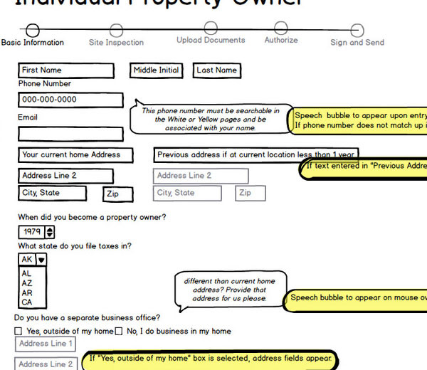 Credit Underwriting Process Re-design