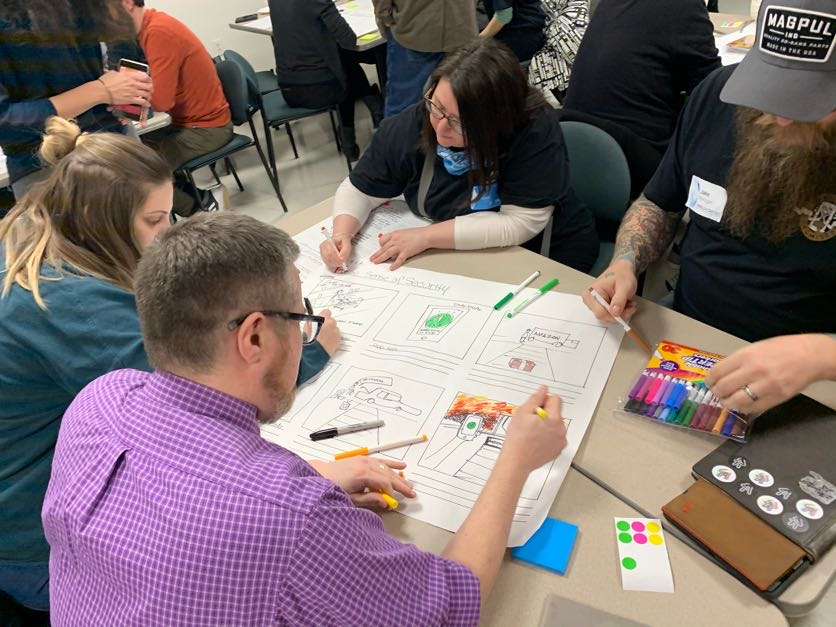 workshop participants co-creating a storyboard